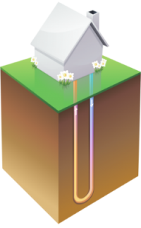 Qu'est ce que la géothermie verticale ?